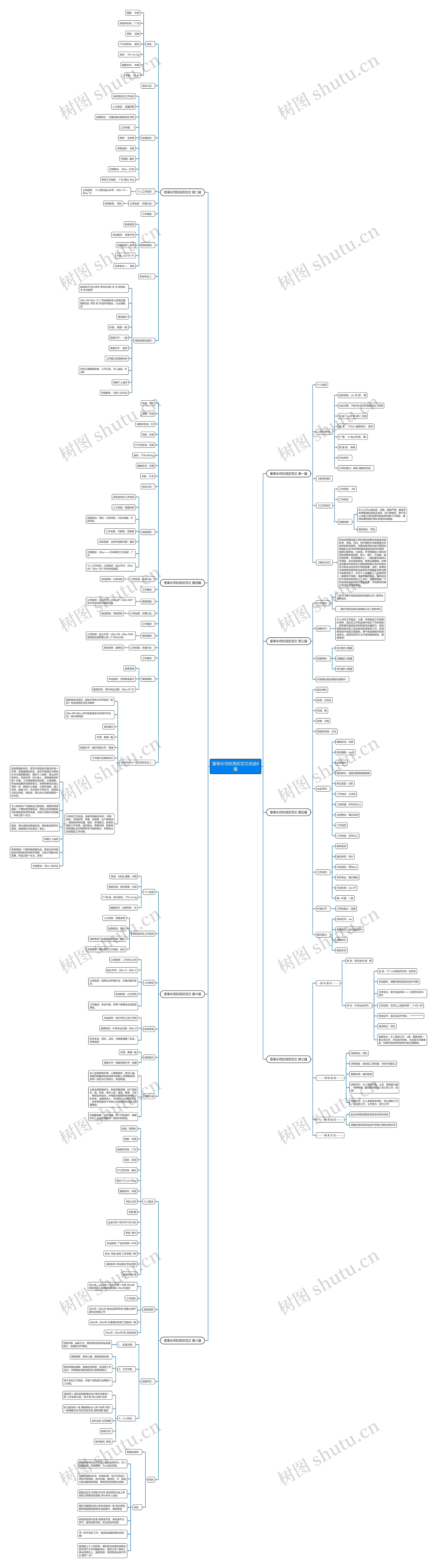 董事长司机简历范文优选8篇 董事长司机简历范文优选8篇