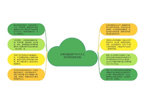 忍辱负重的霸气句子(大丈夫忍辱负重的名言)