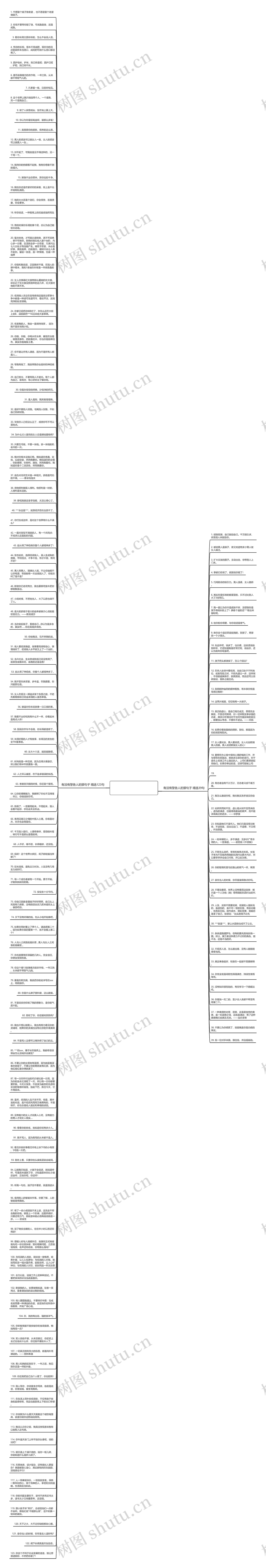 有没有警告人的狠句子精选162句思维导图
