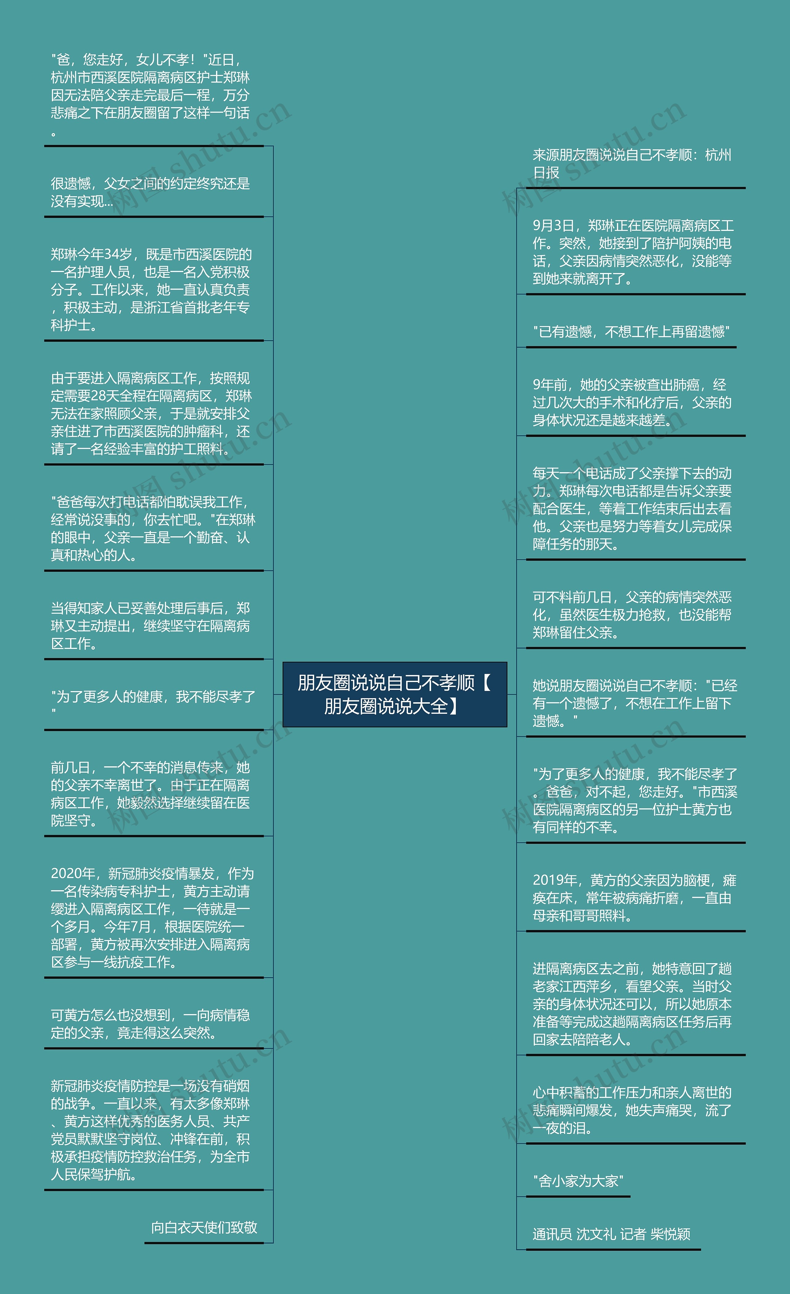 朋友圈说说自己不孝顺【朋友圈说说大全】