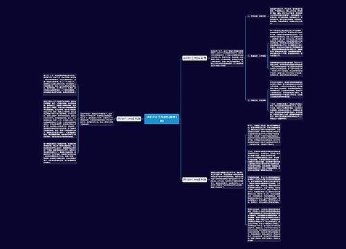 纺织设计工作总结(推荐3篇) 纺织设计工作总结(推荐3篇)