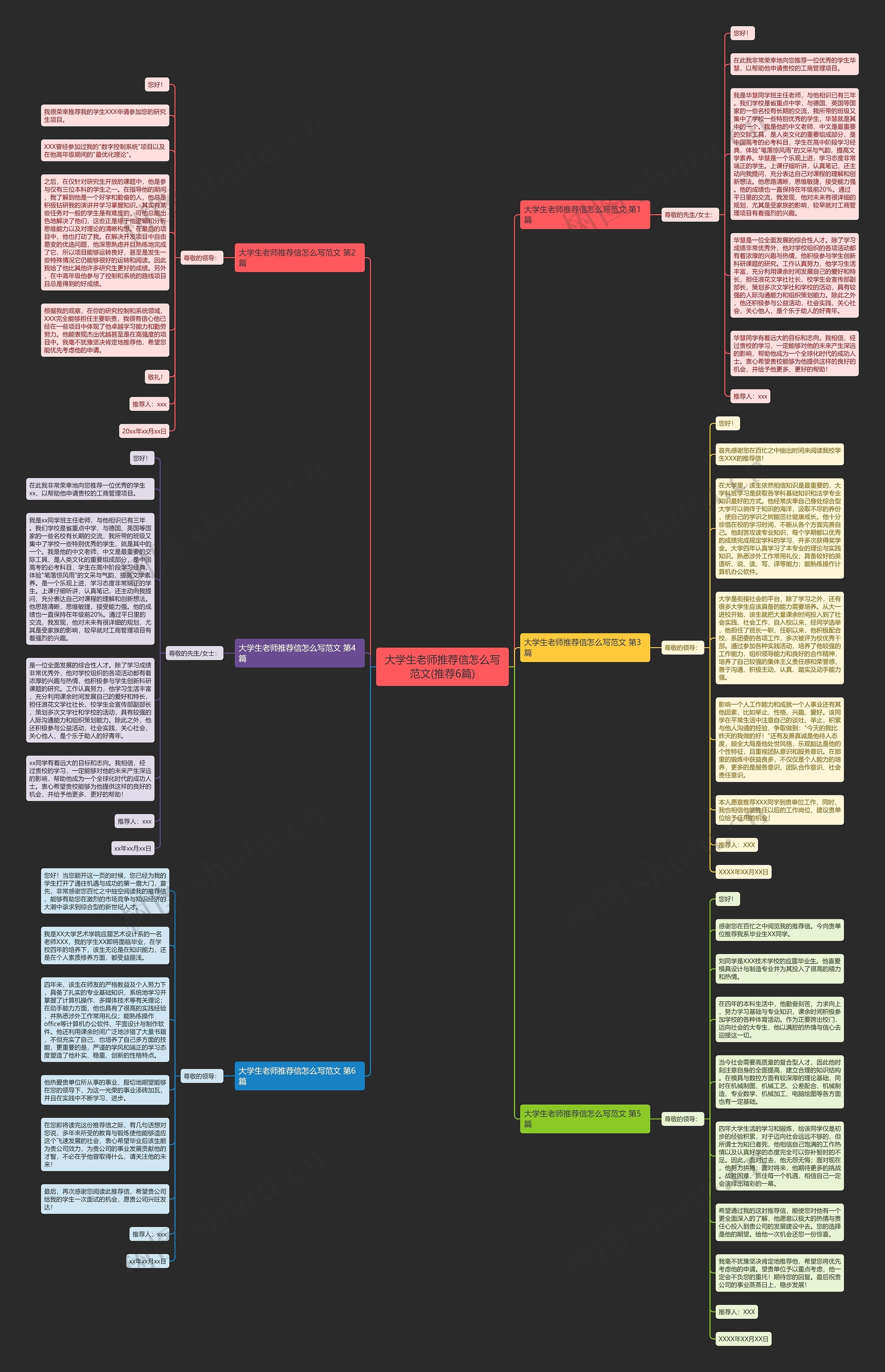 大学生老师推荐信怎么写范文(推荐6篇)思维导图