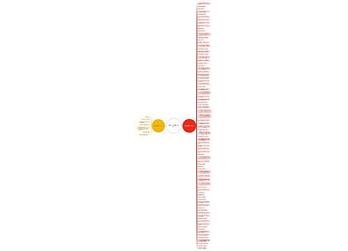 和算卦有关的搞笑句子精选91句