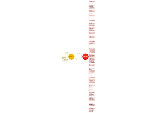 和算卦有关的搞笑句子精选91句