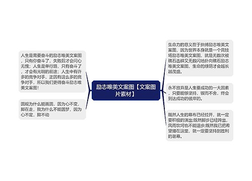 励志唯美文案图【文案图片素材】