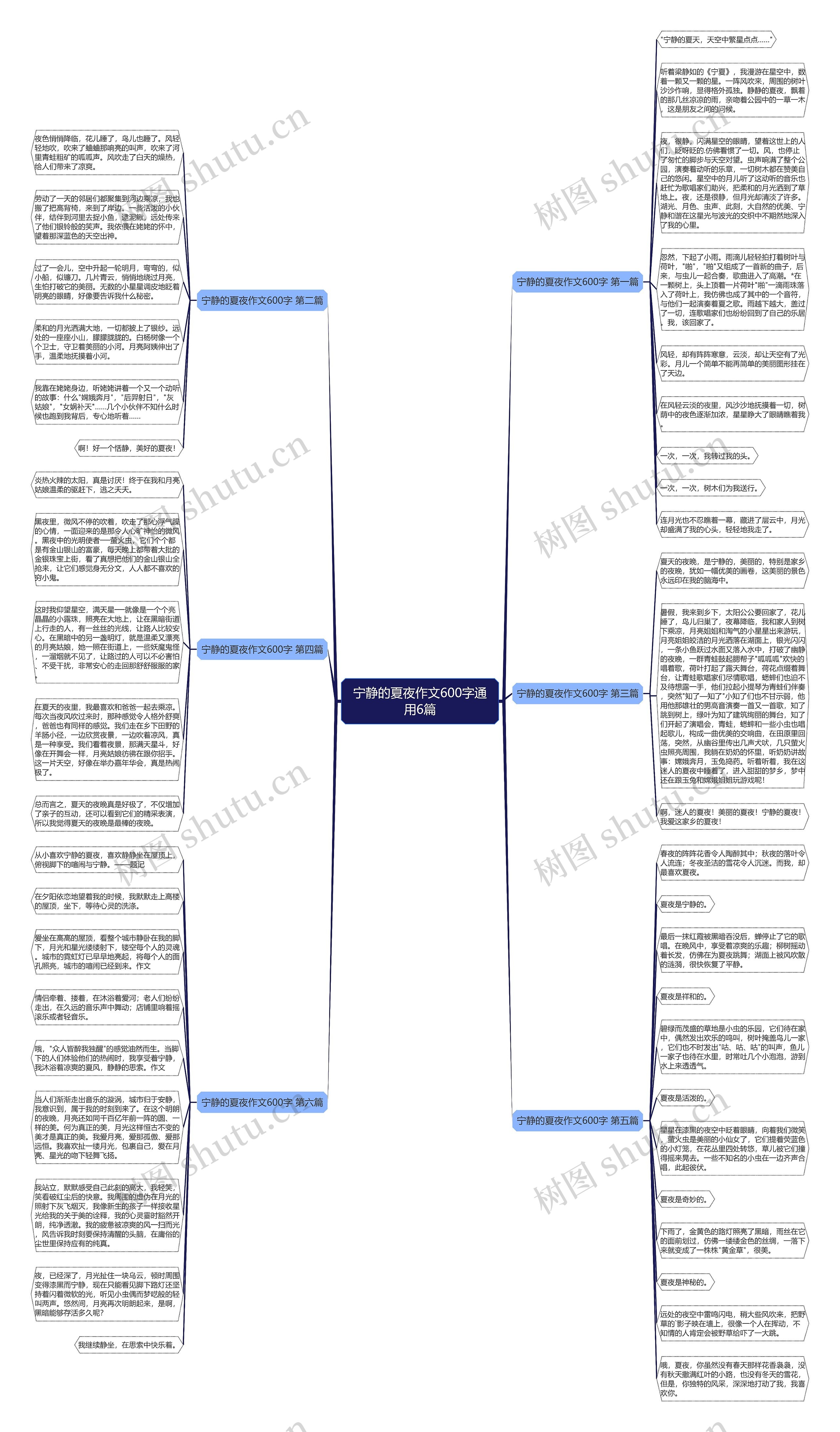 宁静的夏夜作文600字通用6篇 宁静的夏夜作文600字通用6篇