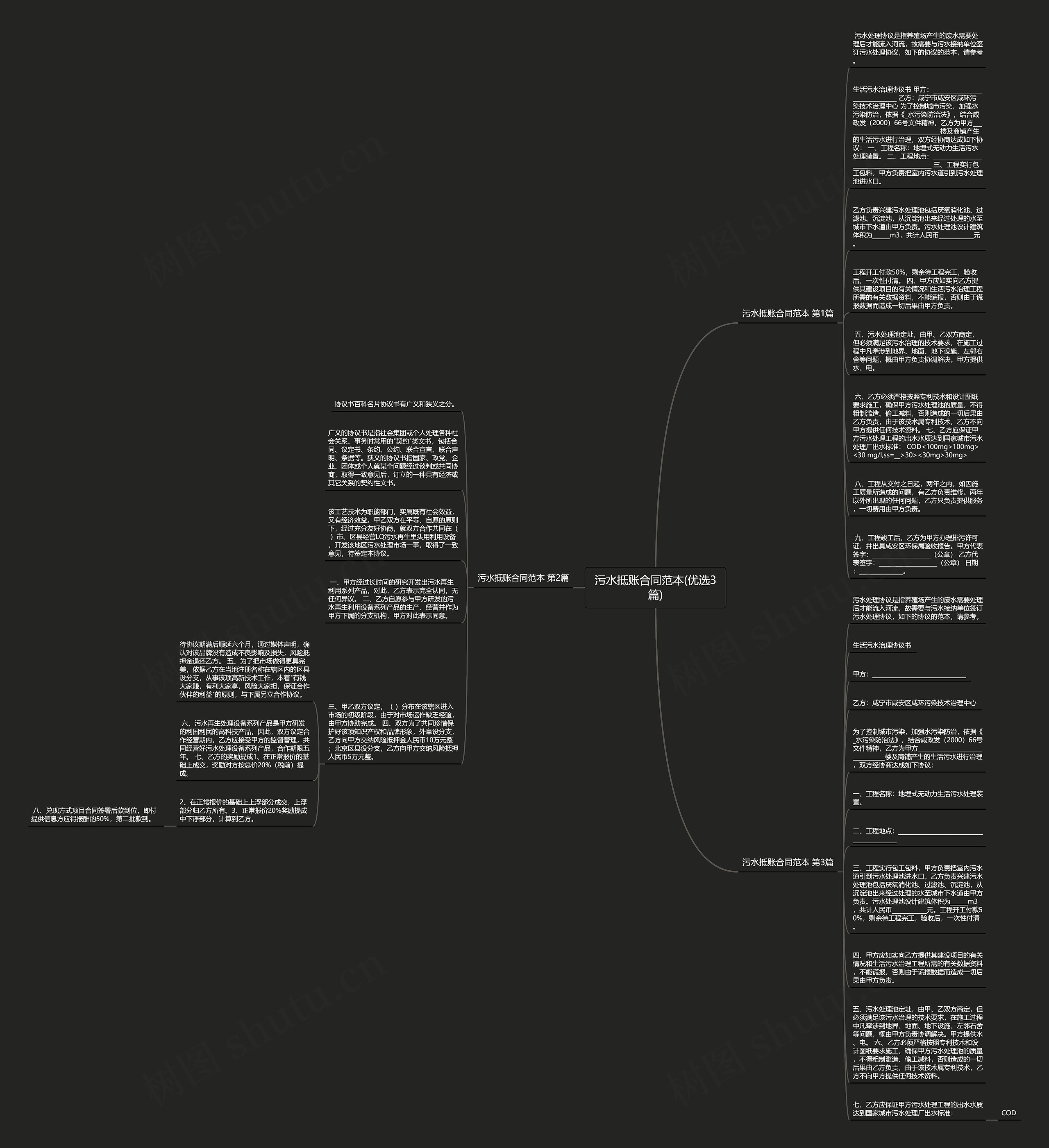 污水抵账合同范本(优选3篇)思维导图