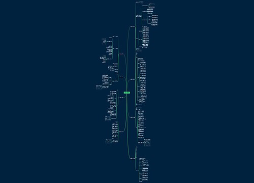 酒水代理商合同范本精选8篇 酒水代理商合同范本精选8篇