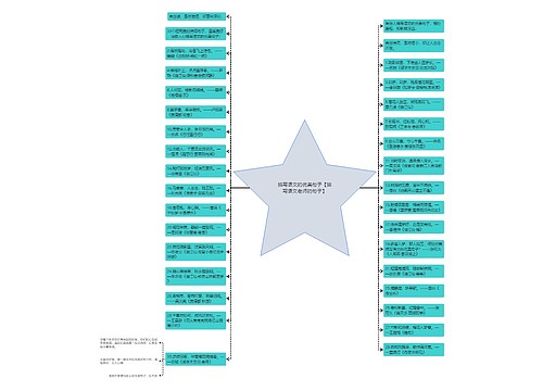 描写语文的优美句子【描写语文老师的句子】 描写语文的优美句子【描写语文老师的句子】