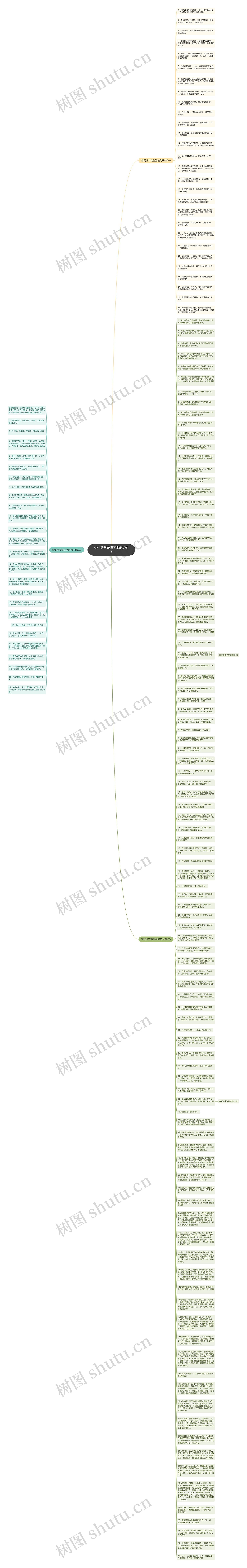 让生活节奏慢下来唯美句子思维导图