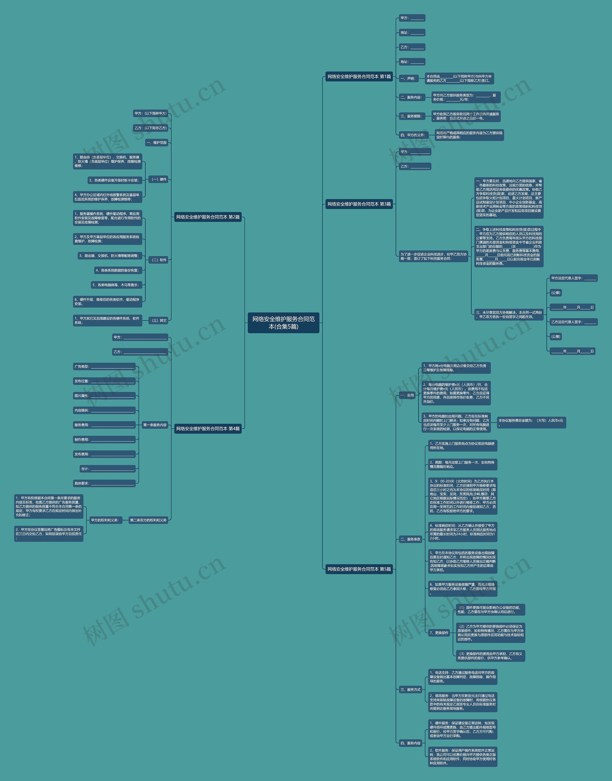 网络安全维护服务合同范本(合集5篇) 网络安全维护服务合同范本(合集5篇)