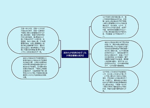 适合七夕的表白句子_(七夕情话最暖心短句)