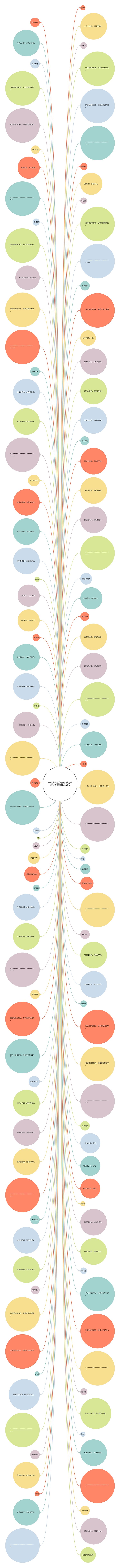 一个人释放心情的诗句(形容对爱情释怀的诗句)