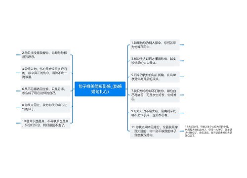 句子唯美简短伤感_(伤感短句扎心)