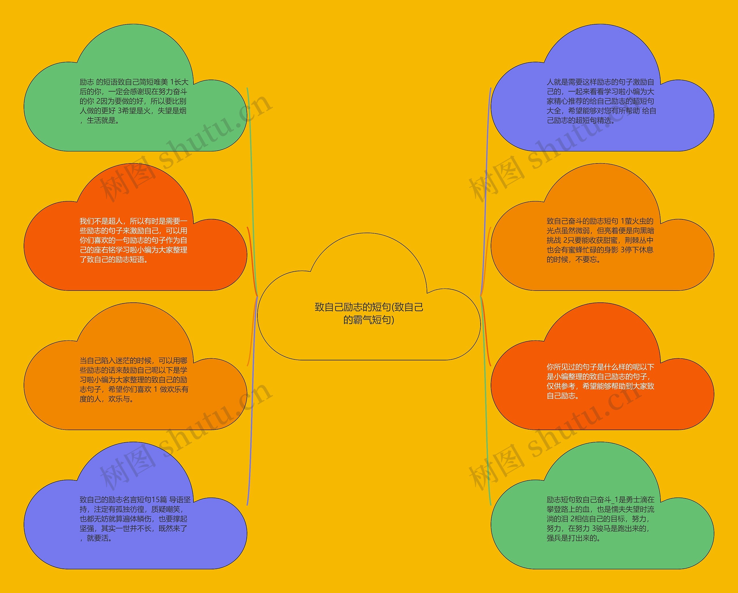 致自己励志的短句(致自己的霸气短句) 致自己励志的短句(致自己的霸气短句)