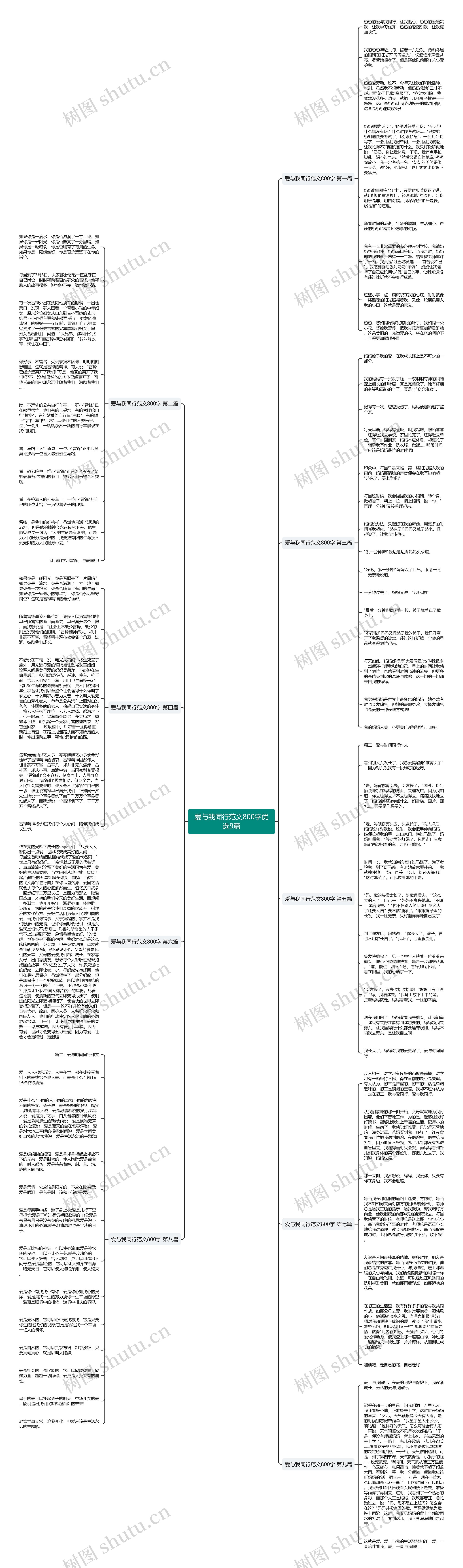 爱与我同行范文800字优选9篇思维导图