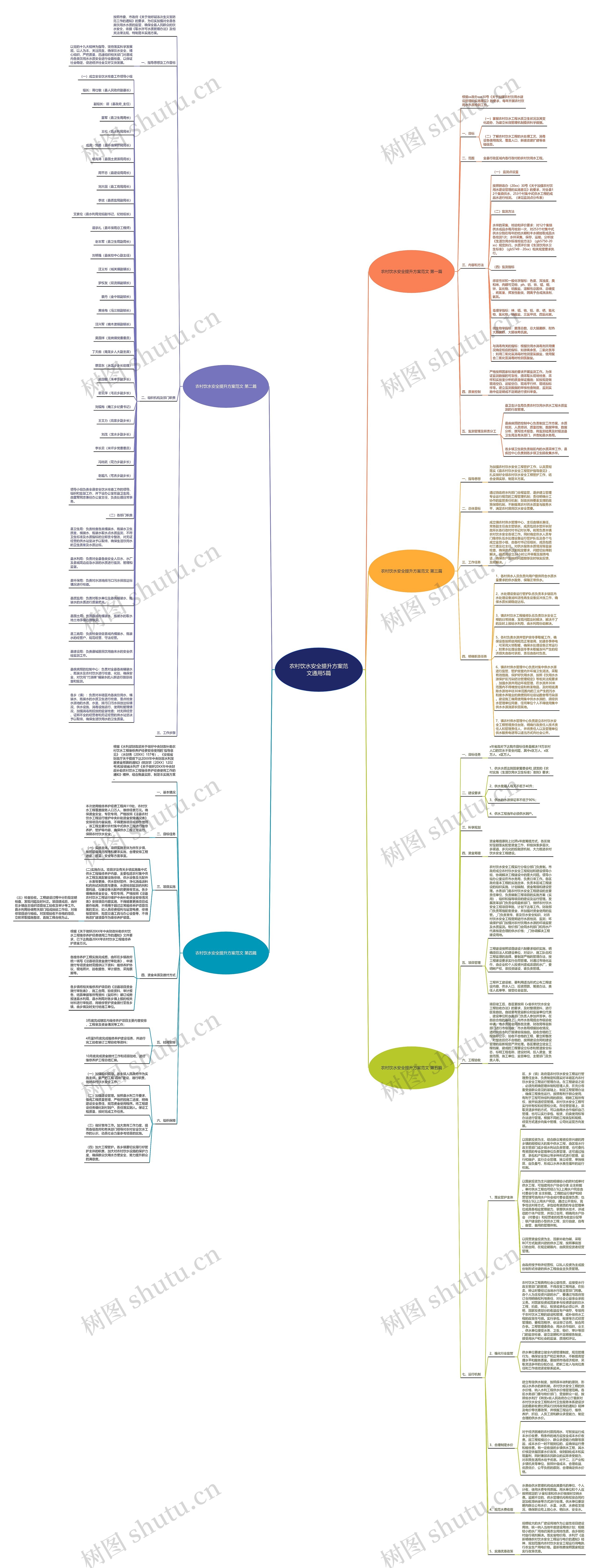 农村饮水安全提升方案范文通用5篇 农村饮水安全提升方案范文通用5篇
