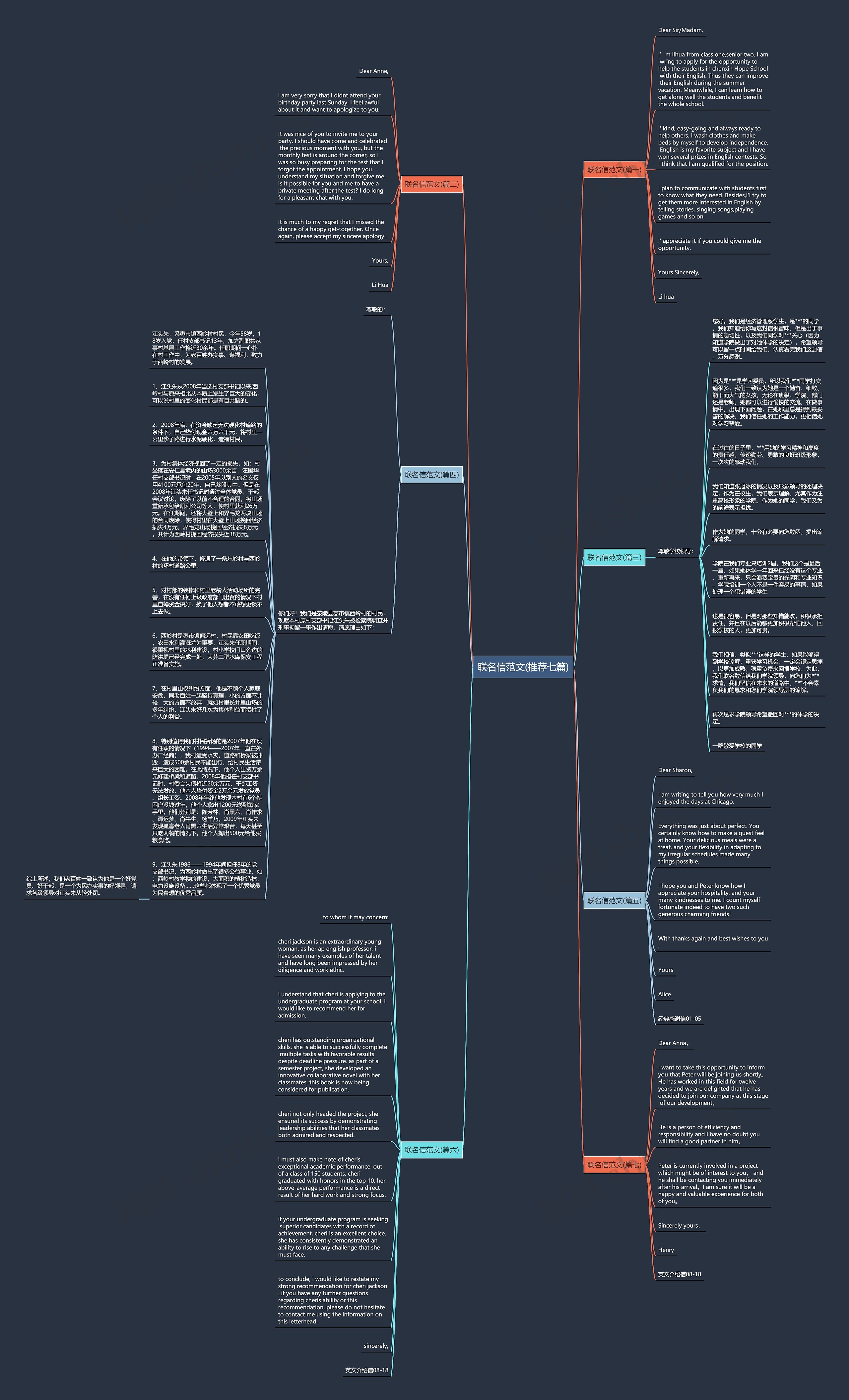联名信范文(推荐七篇)思维导图