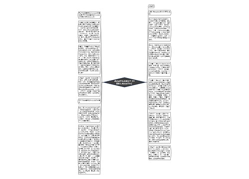 观后感开头优美句子【中国医生观后感开头】 观后感开头优美句子【中国医生观后感开头】