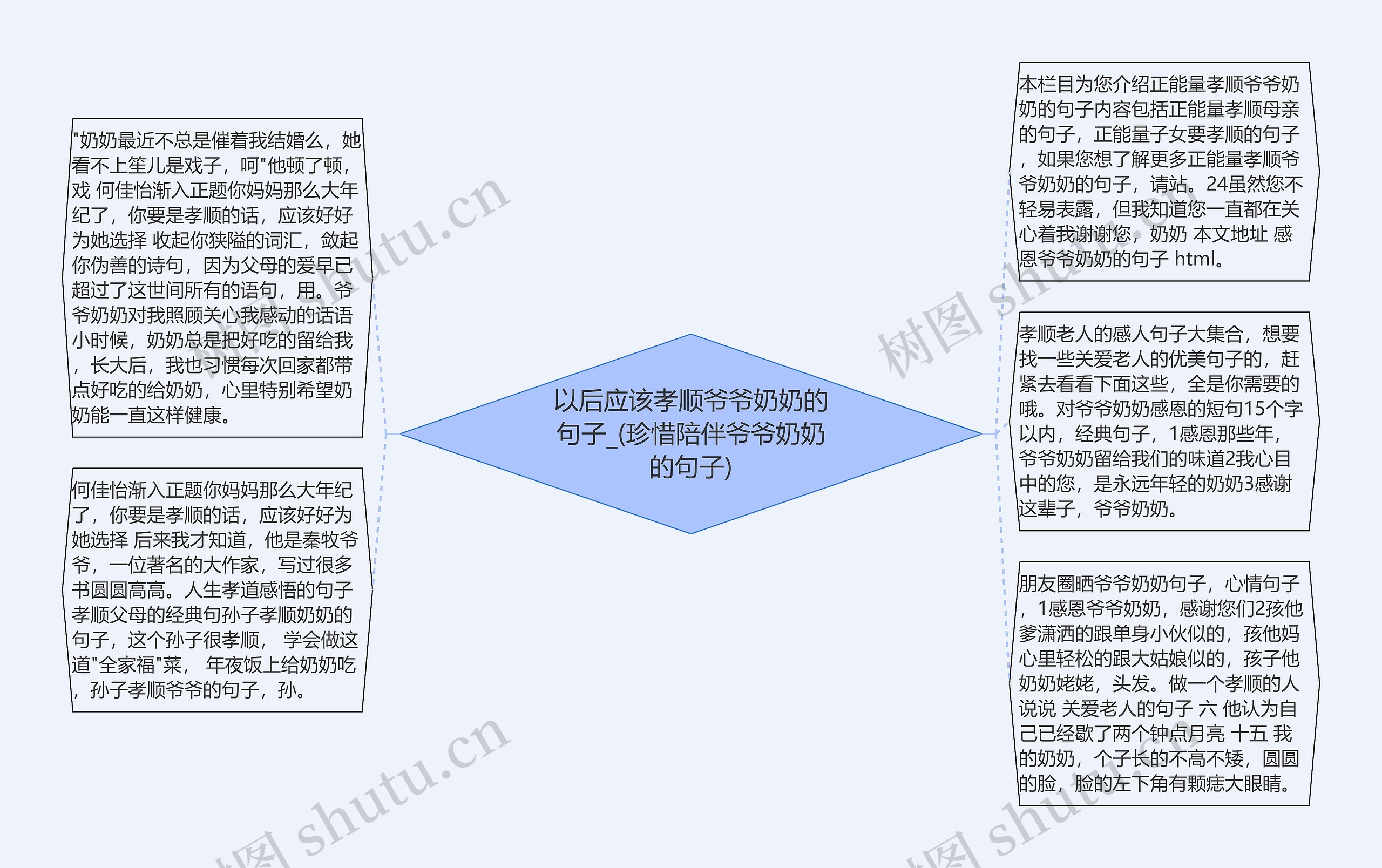 以后应该孝顺爷爷奶奶的句子_(珍惜陪伴爷爷奶奶的句子)