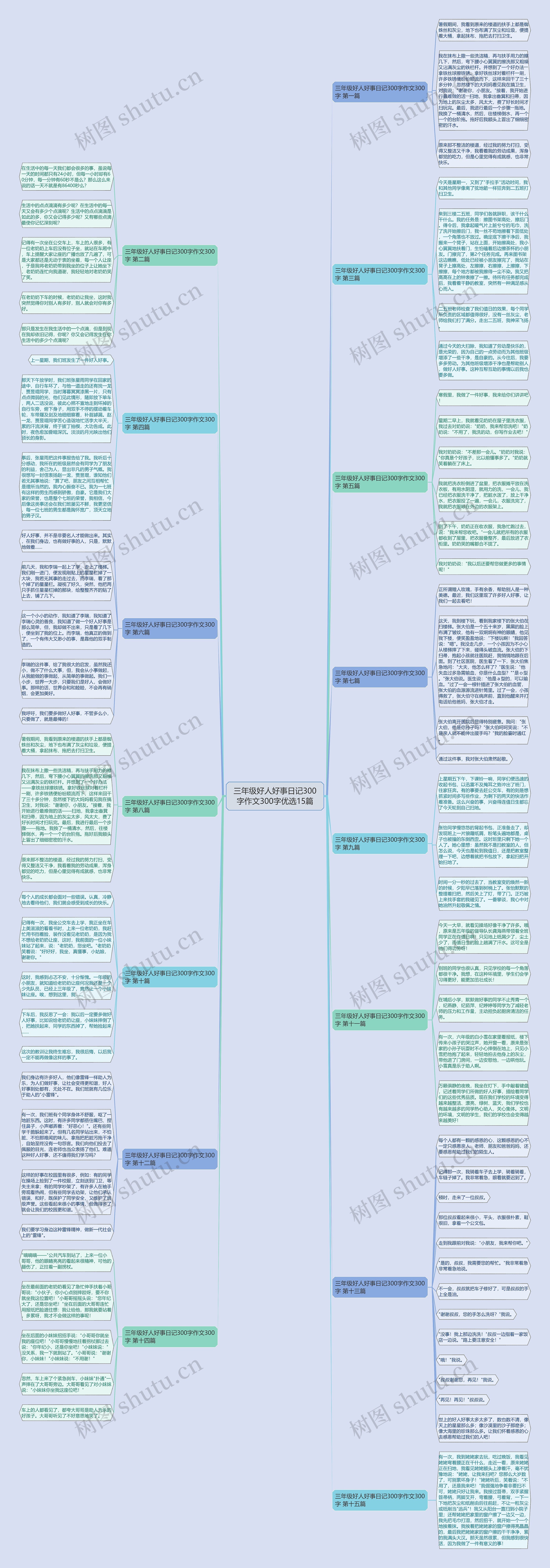 三年级好人好事日记300字作文300字优选15篇