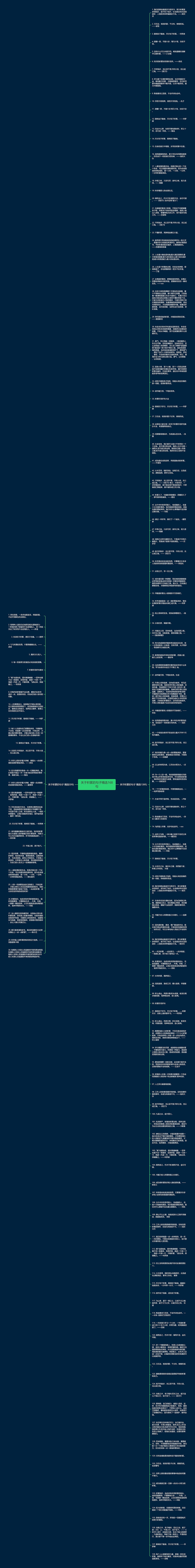 关于积累的句子精选168句思维导图