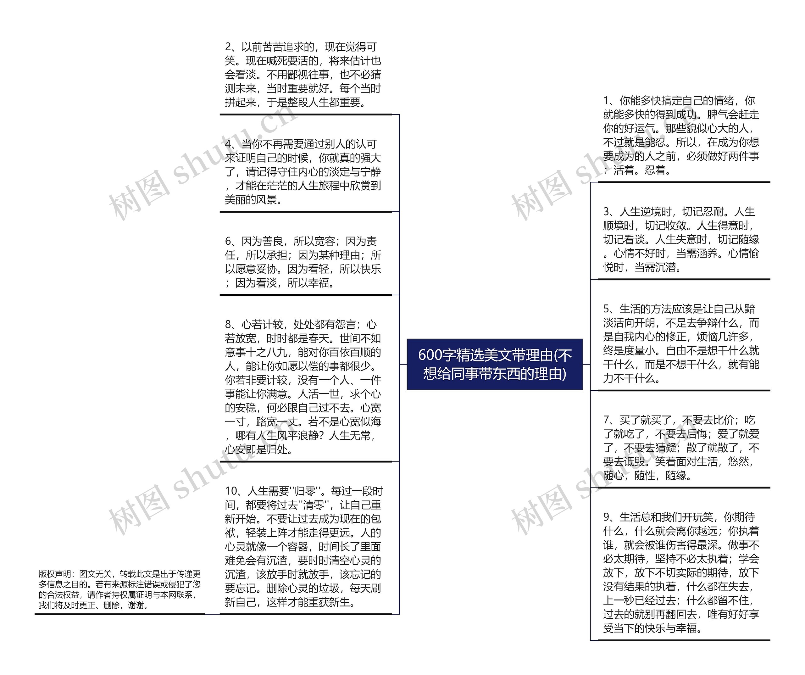 600字精选美文带理由(不想给同事带东西的理由)思维导图