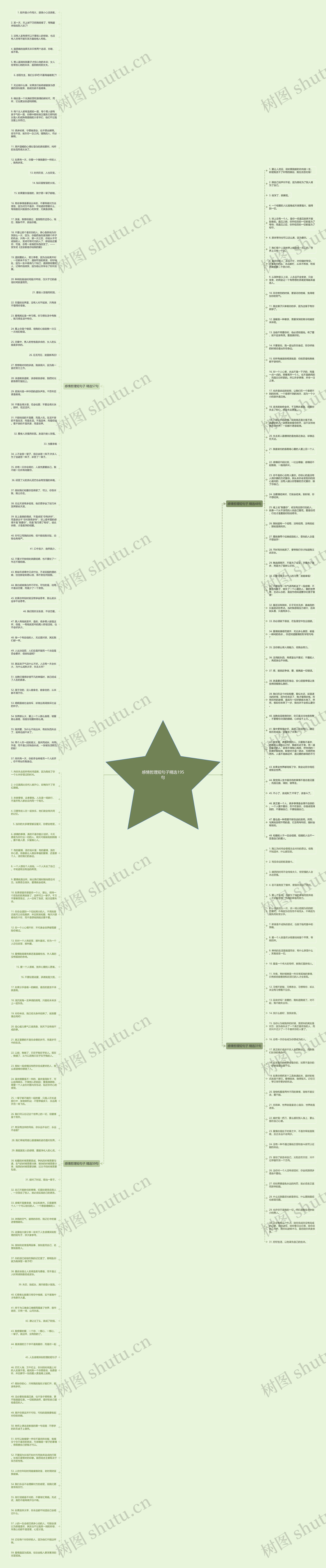 感情哲理短句子精选195句思维导图