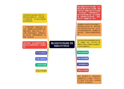 藏头表白句子生成器【高级藏头句子表白】