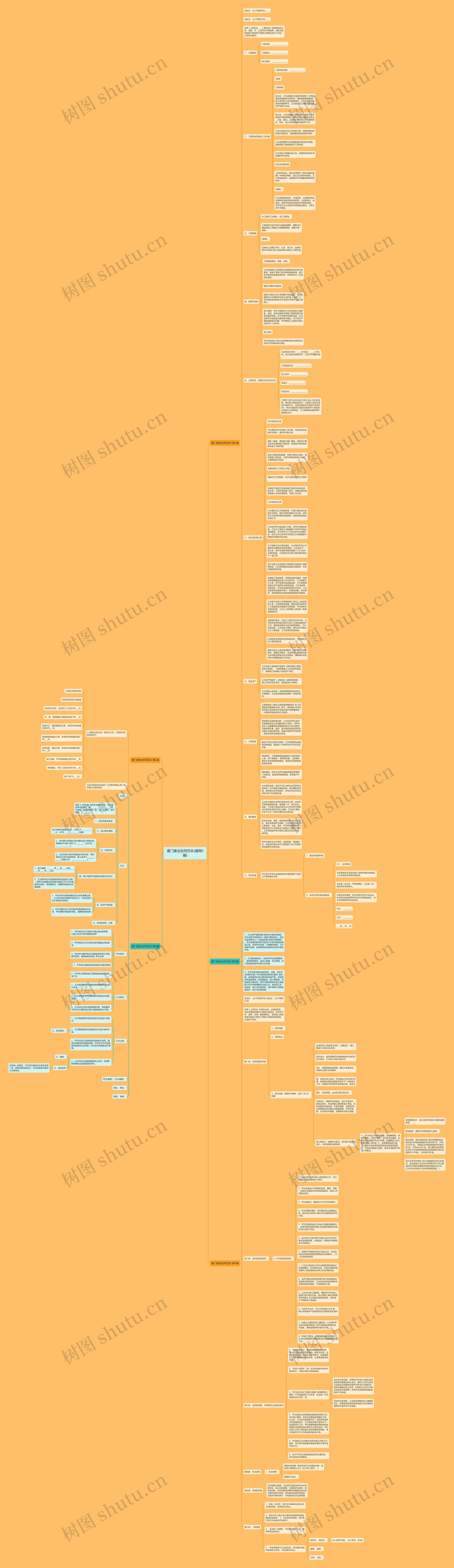 厦门建设合同范本(通用5篇)思维导图