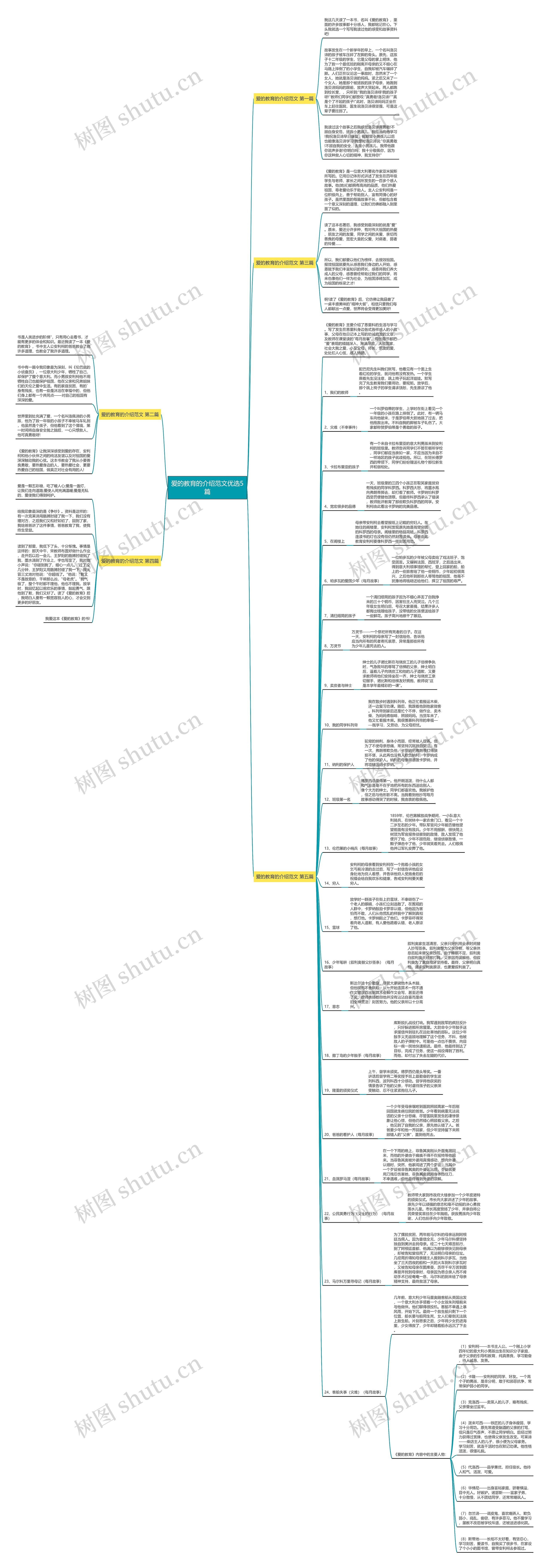 爱的教育的介绍范文优选5篇 爱的教育的介绍范文优选5篇
