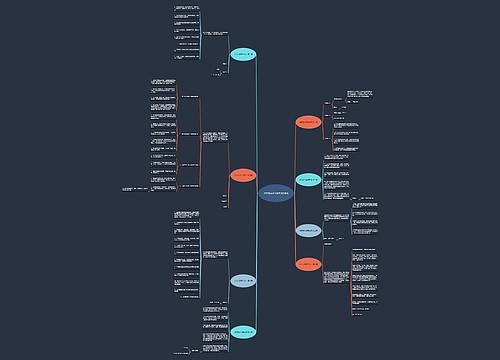 论文的承诺书范文通用8篇 论文的承诺书范文通用8篇