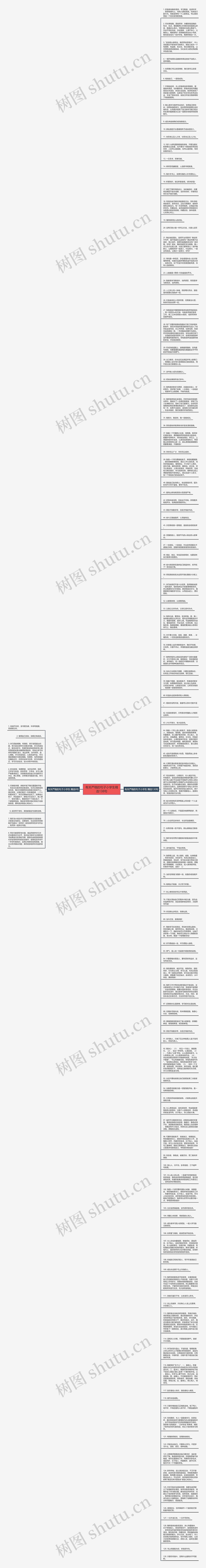 有关严格的句子小学生精选138句思维导图