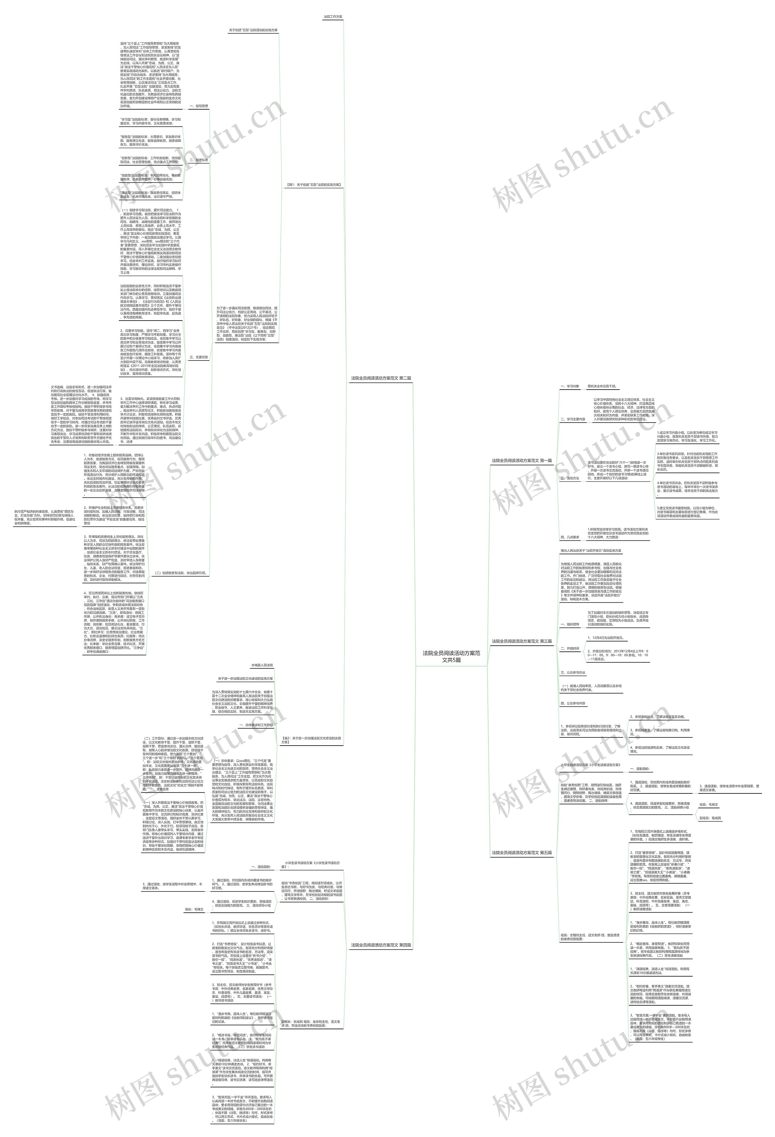 法院全员阅读活动方案范文共5篇