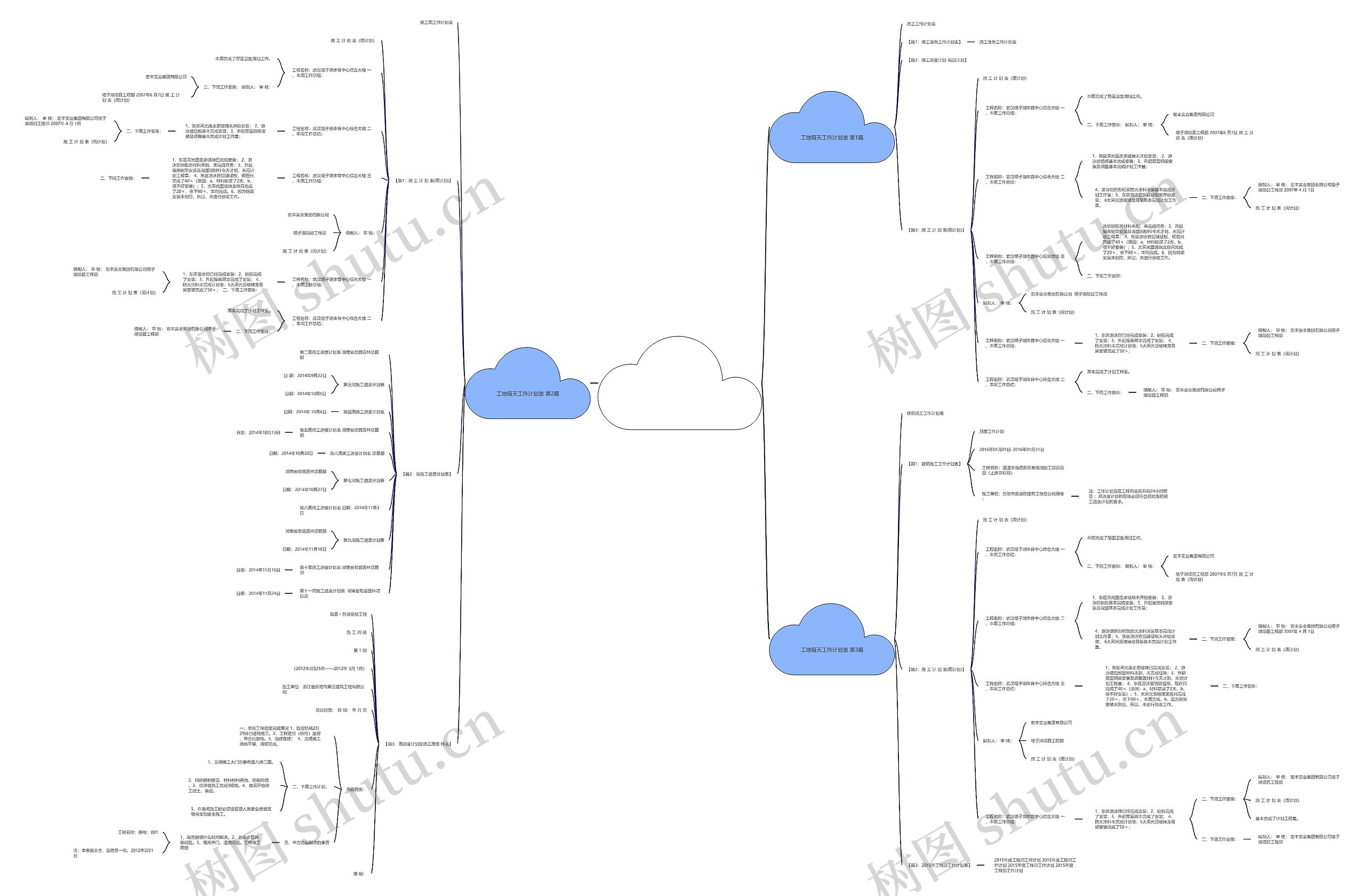工地每天工作计划表(通用3篇) 工地每天工作计划表(通用3篇)