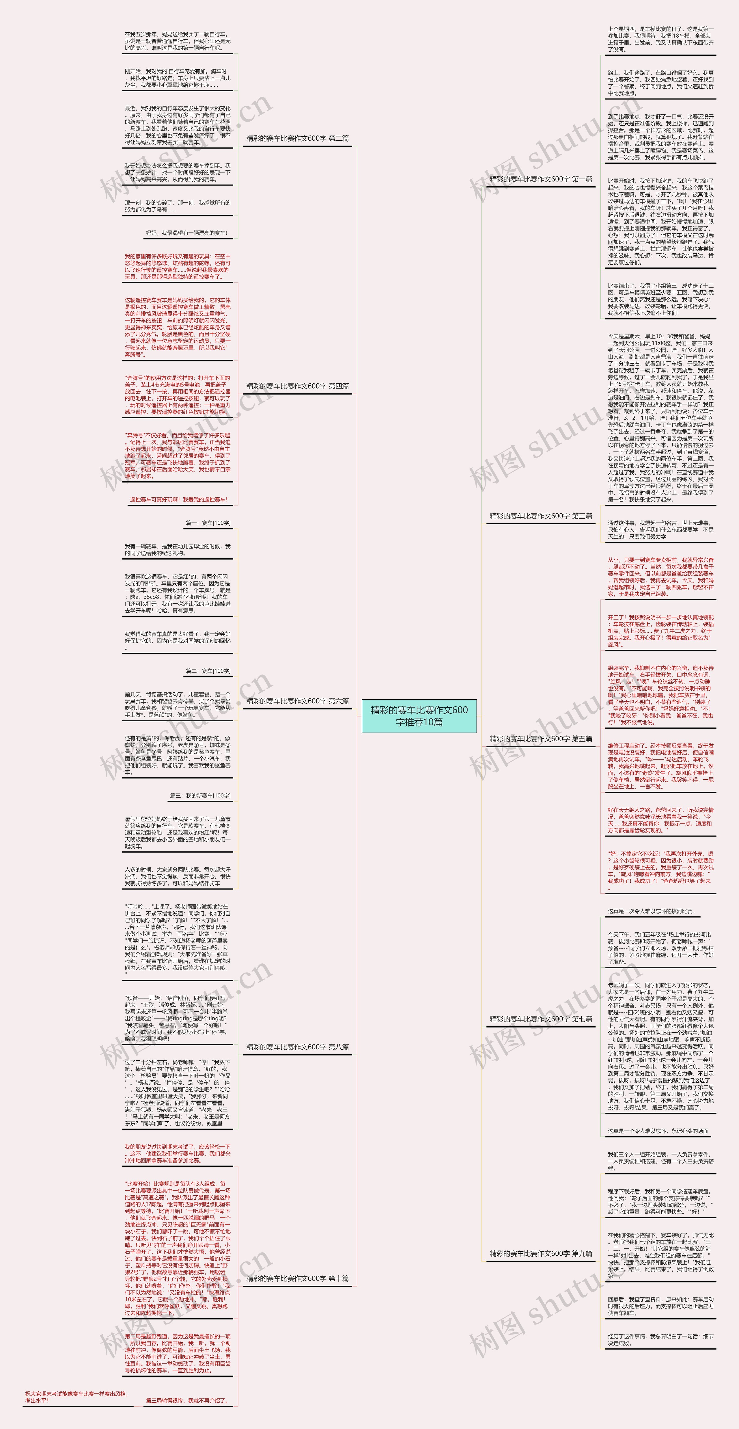 精彩的赛车比赛作文600字推荐10篇 精彩的赛车比赛作文600字推荐10篇