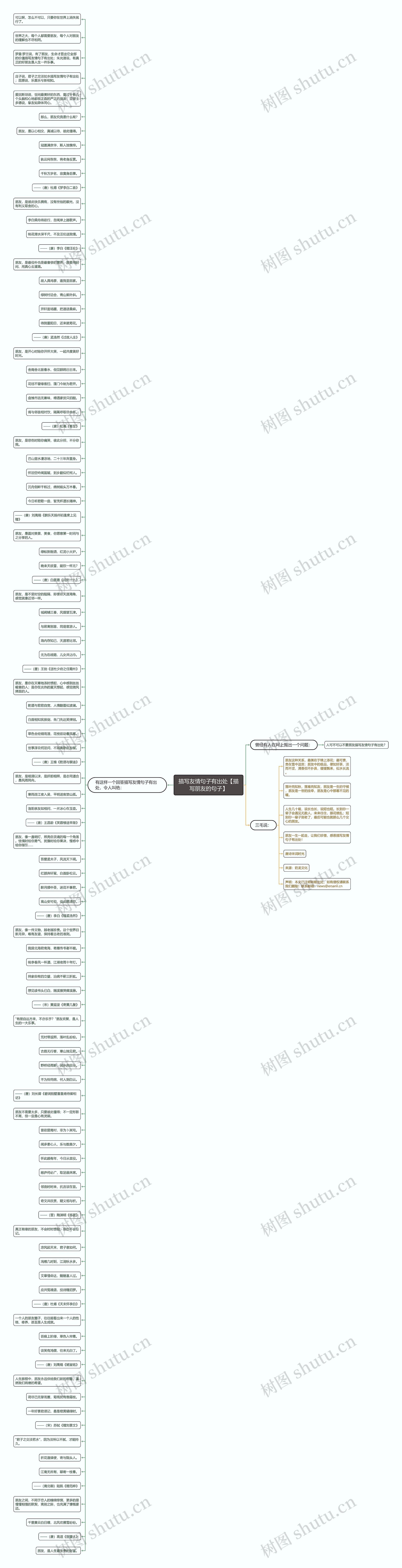 描写友情句子有出处【描写朋友的句子】 描写友情句子有出处【描写朋友的句子】