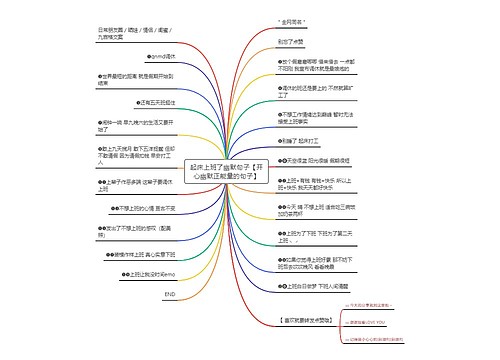 起床上班了幽默句子【开心幽默正能量的句子】