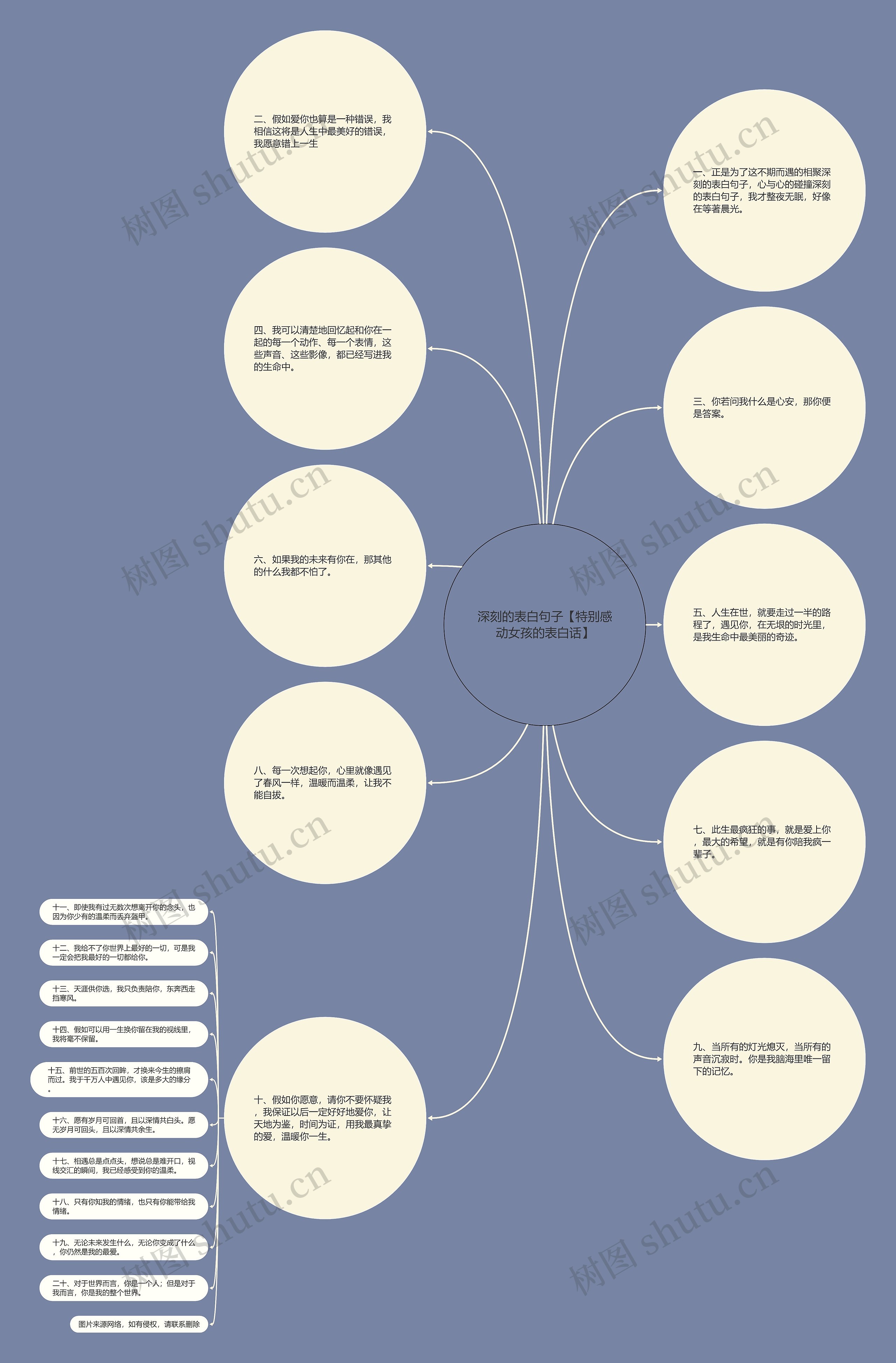 深刻的表白句子【特别感动女孩的表白话】 深刻的表白句子【特别感动女孩的表白话】