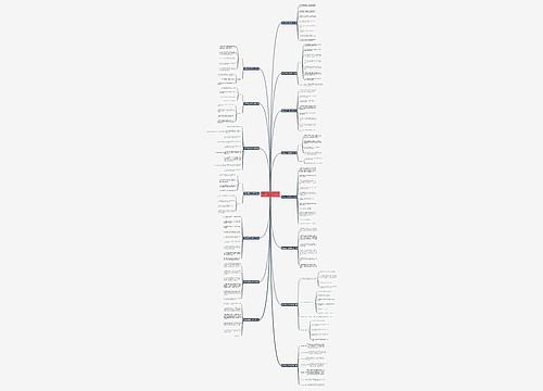信息总监岗位职责范文(合集15篇) 信息总监岗位职责范文(合集15篇)