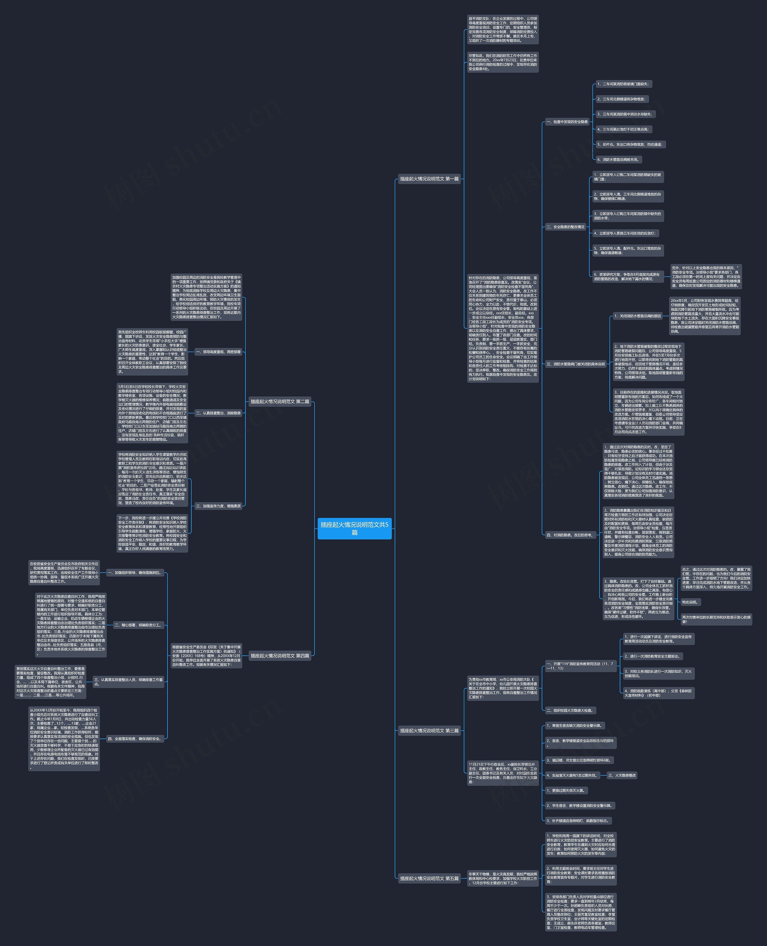插座起火情况说明范文共5篇 插座起火情况说明范文共5篇