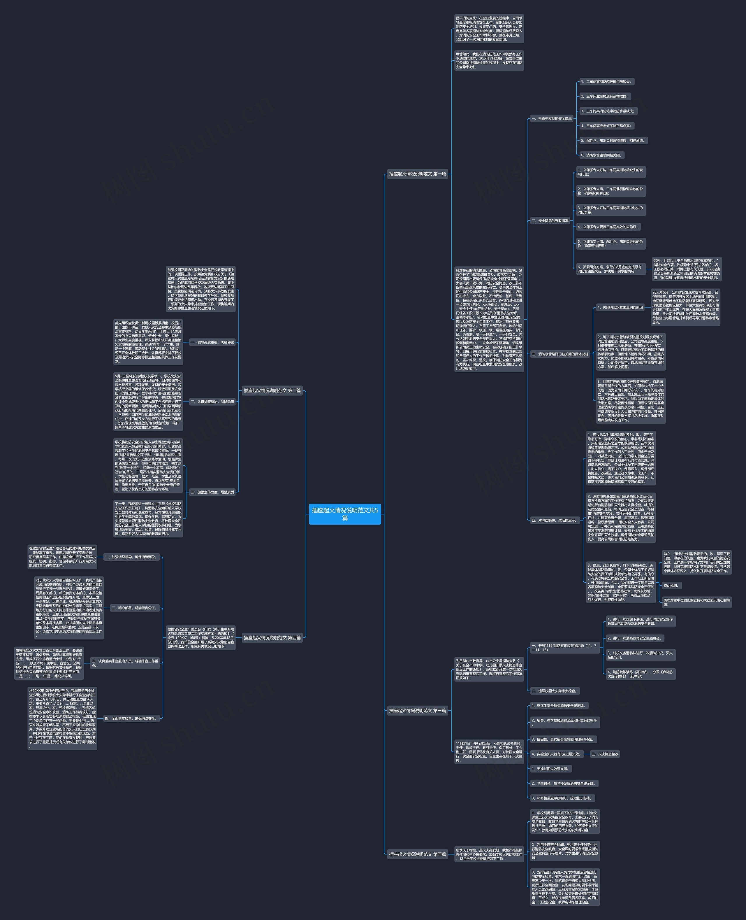 插座起火情况说明范文共5篇思维导图