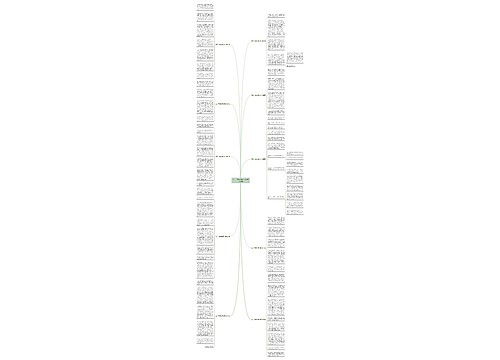 高三二模考试美文范文优选10篇