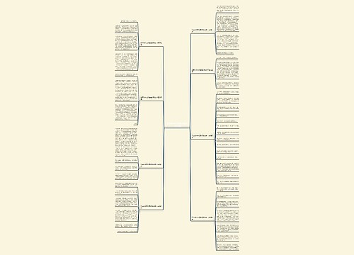 五年级作文印象最深刻的一道共8篇