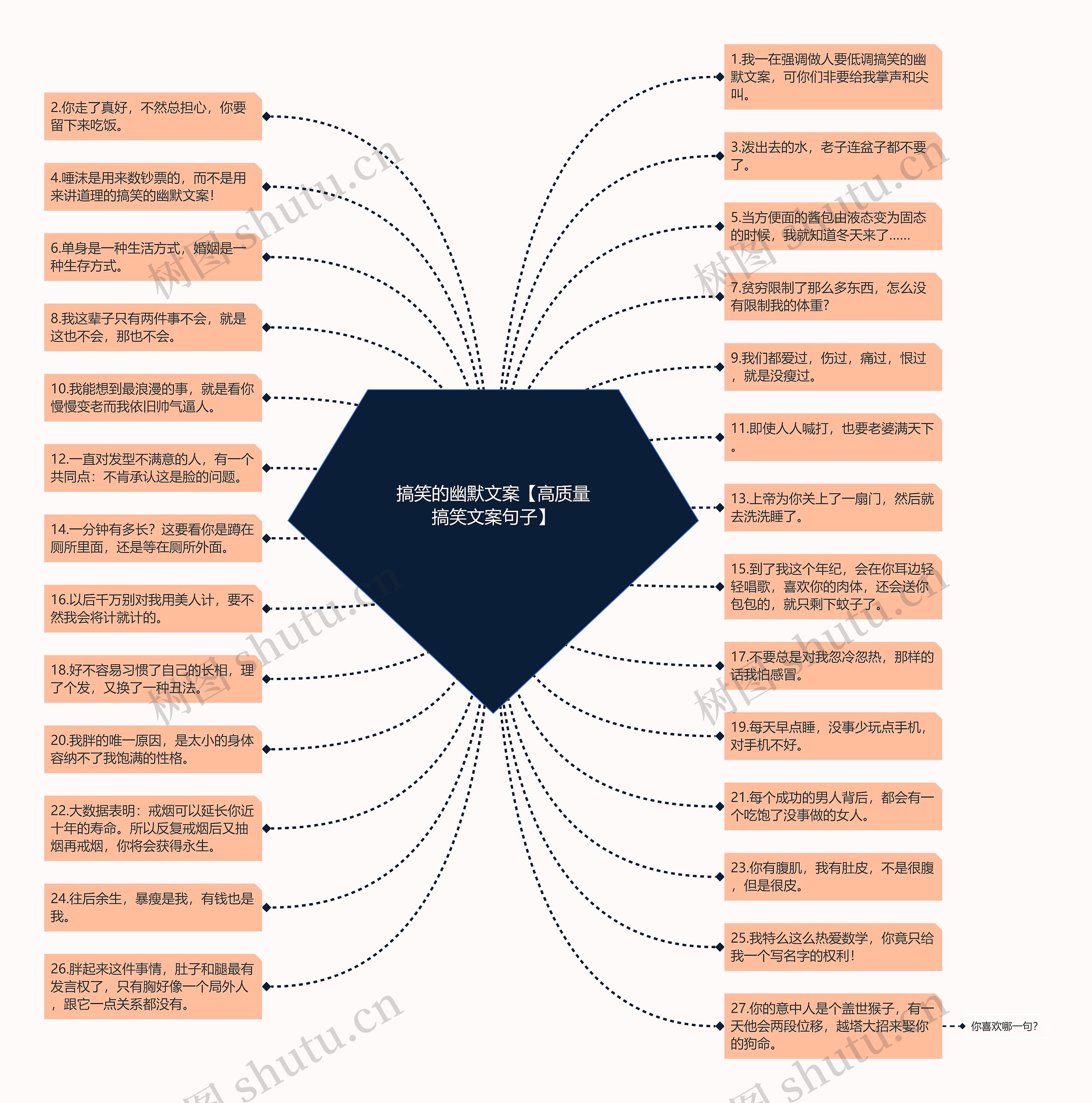 搞笑的幽默文案【高质量搞笑文案句子】 搞笑的幽默文案【高质量搞笑文案句子】