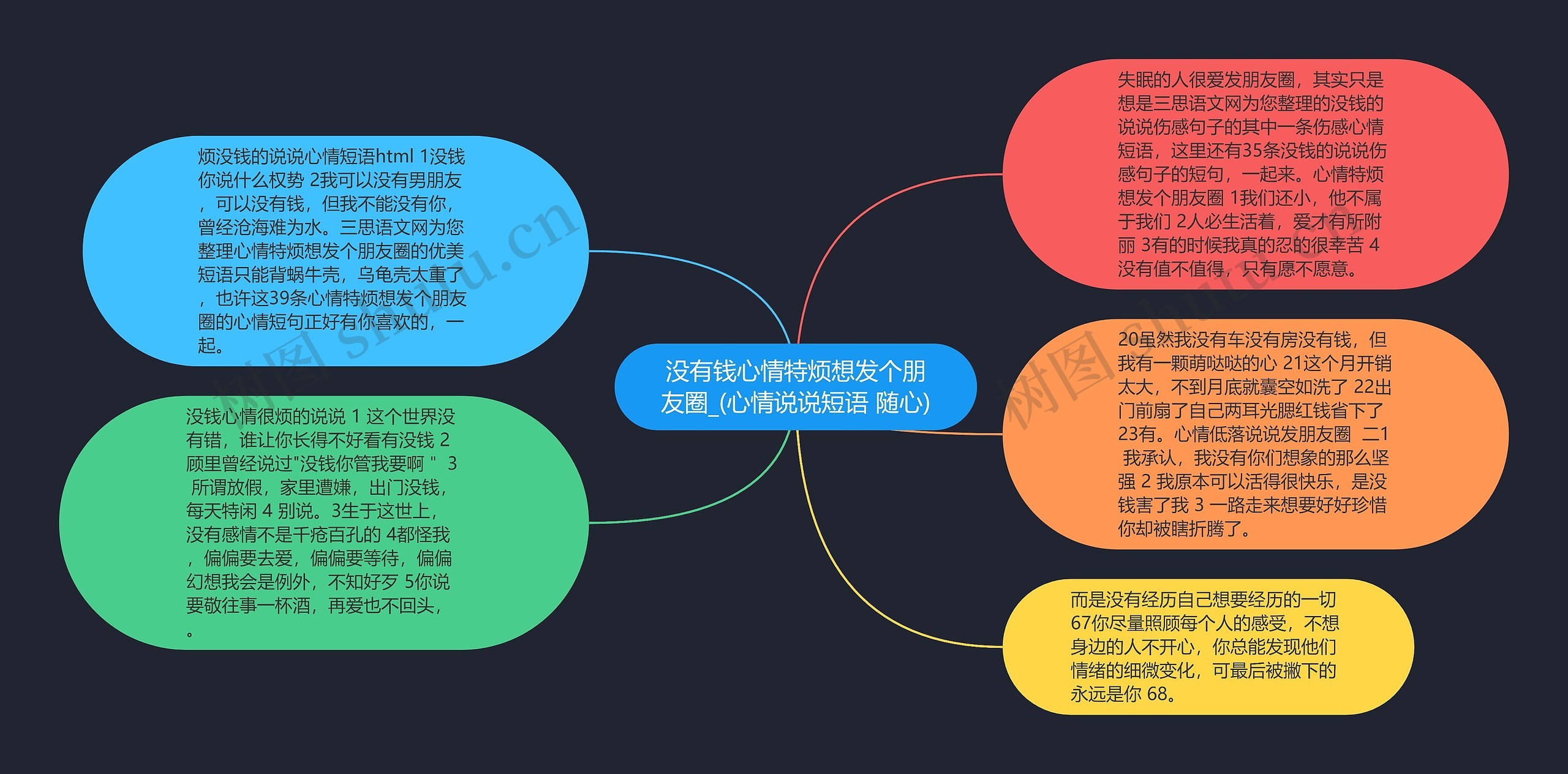 没有钱心情特烦想发个朋友圈_(心情说说短语 随心)