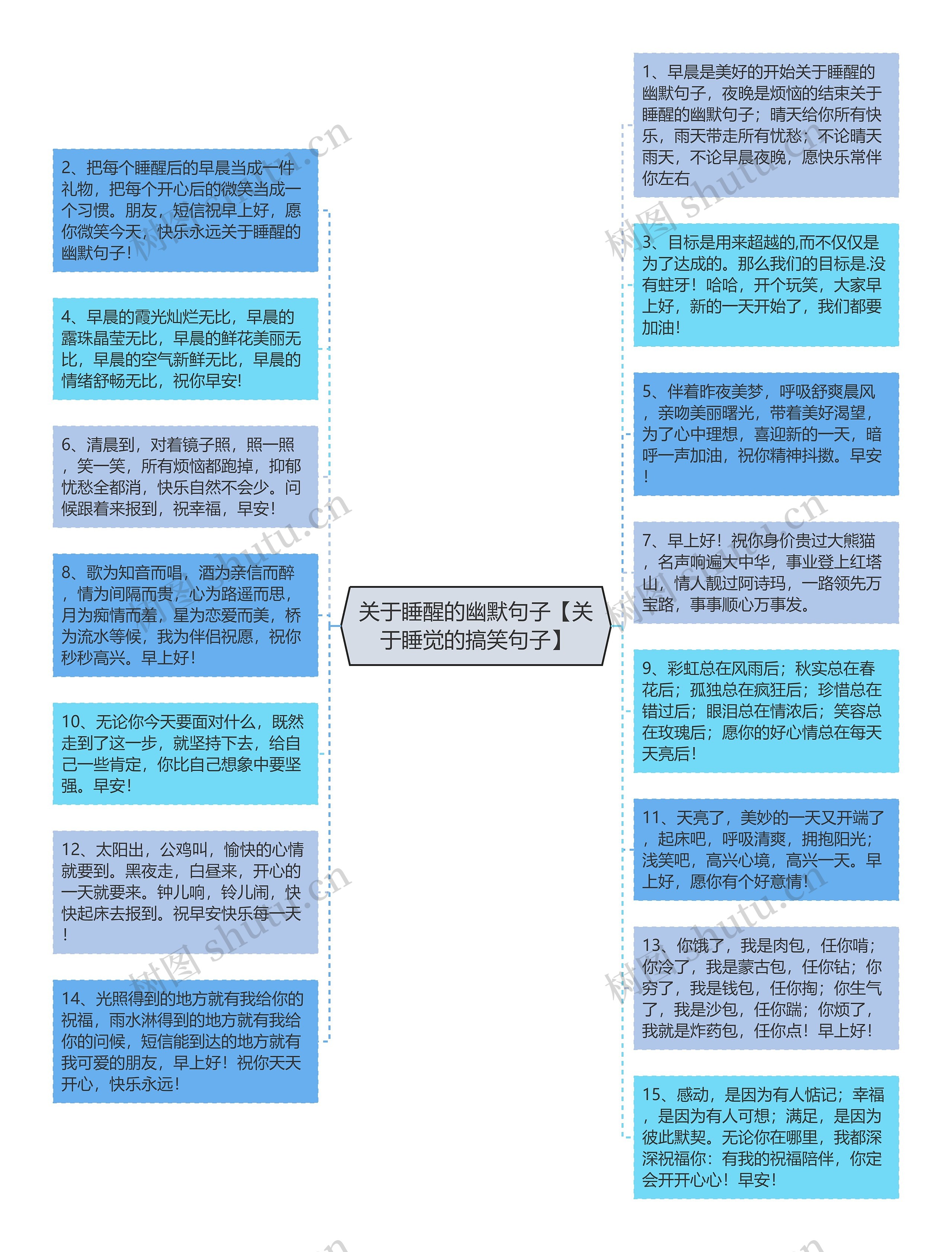 关于睡醒的幽默句子【关于睡觉的搞笑句子】