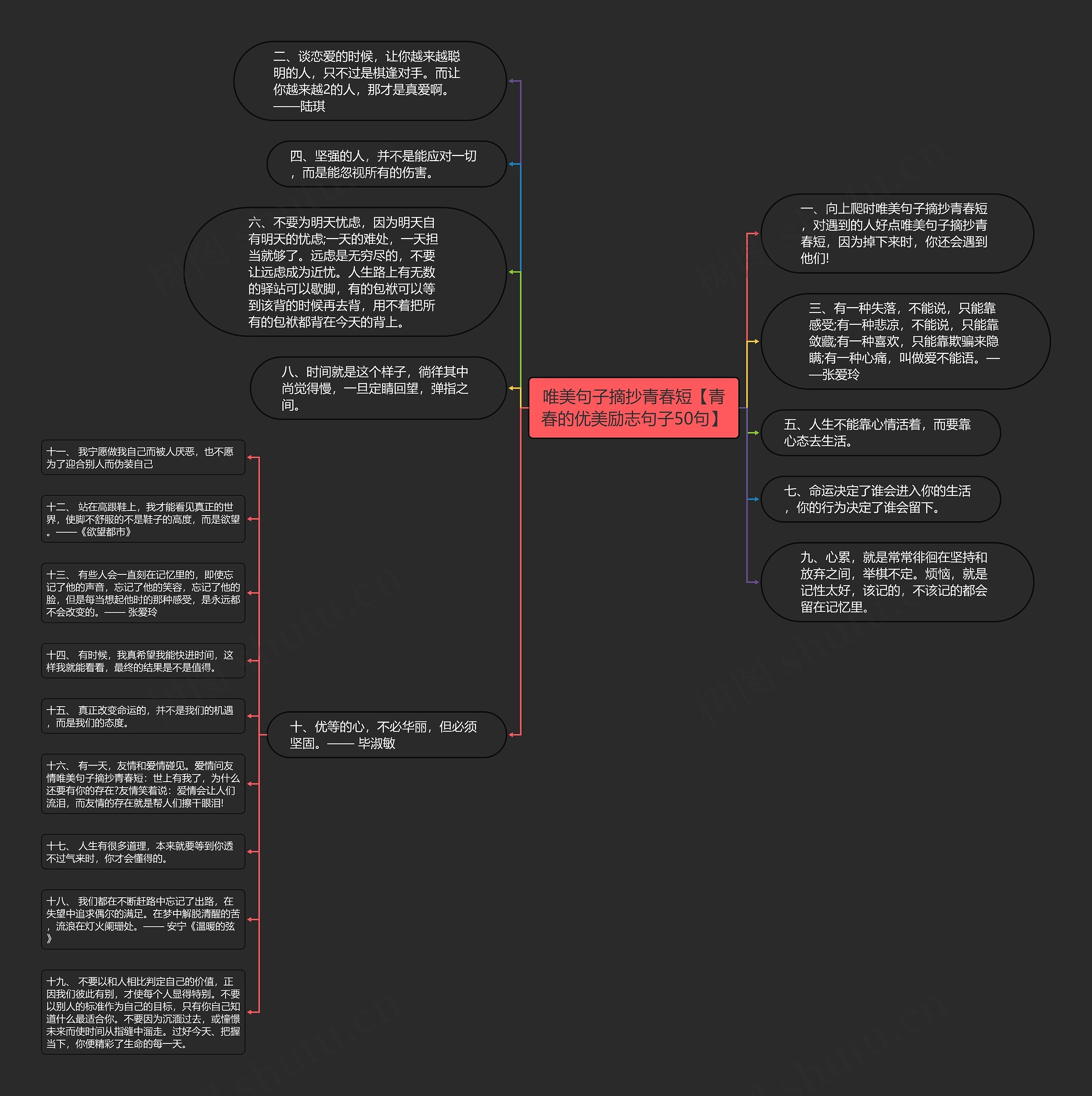 唯美句子摘抄青春短【青春的优美励志句子50句】 唯美句子摘抄青春短【青春的优美励志句子50句】