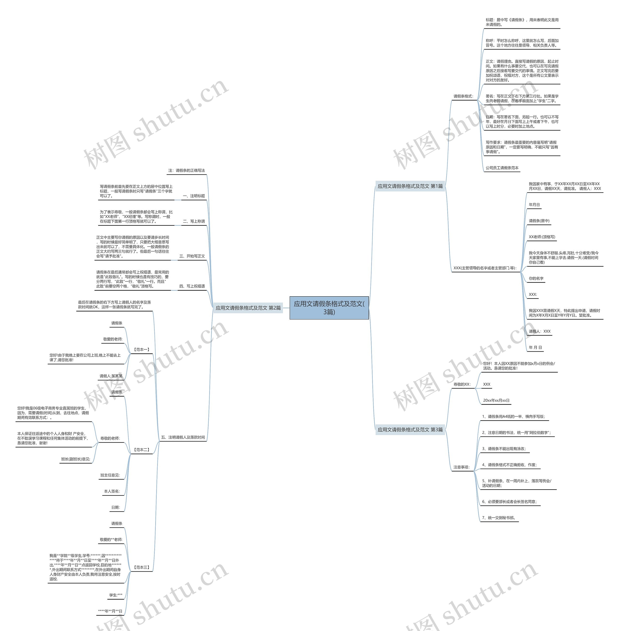 应用文请假条格式及范文(3篇) 应用文请假条格式及范文(3篇)