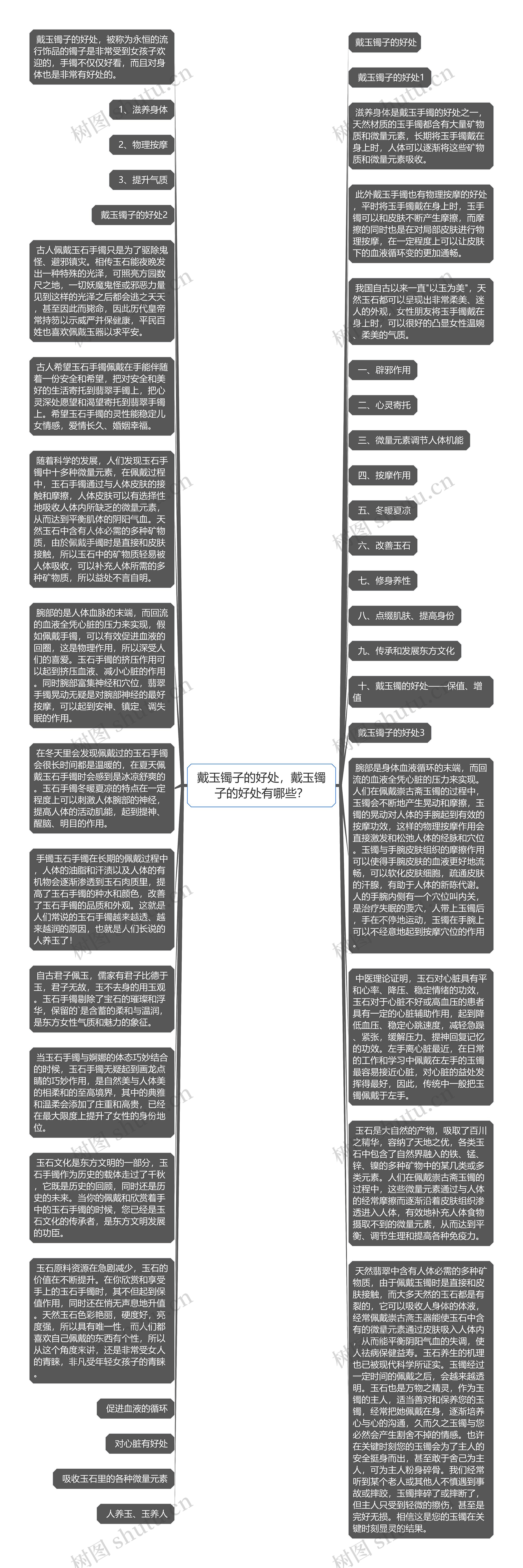 戴玉镯子的好处，戴玉镯子的好处有哪些？